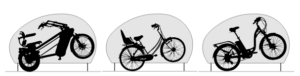Aj väčšie bicykle sa zmestia do Fietshangaru